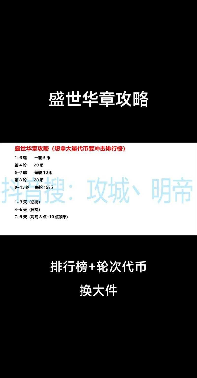 深入解析攻城掠地活动基数：提升你游戏成就的关键步骤