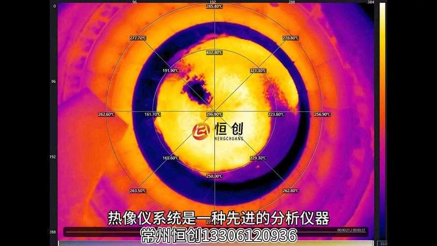1.高温背景与监测数据