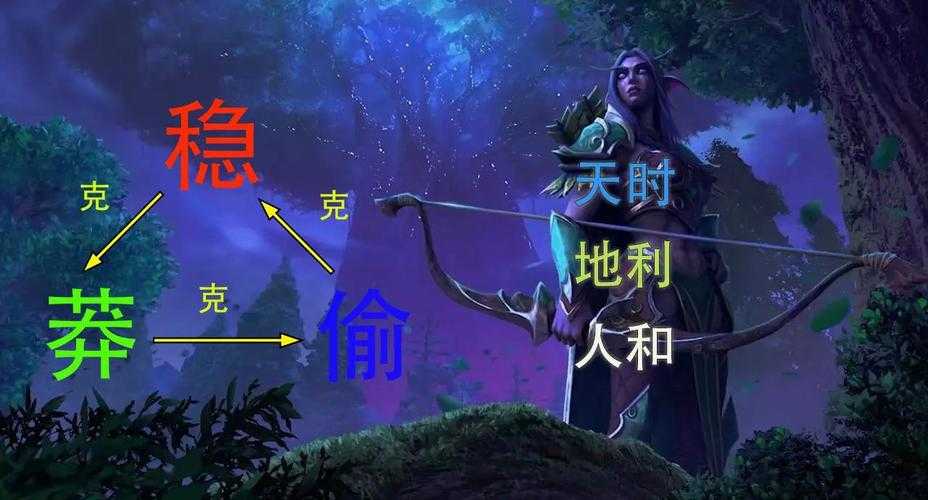深入解析:娜迦和兽王在魔兽争霸中的策略运用