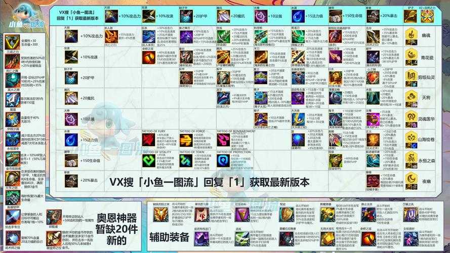 深入解析：魔兽争霸与LOL中的英雄选择与战术运用
