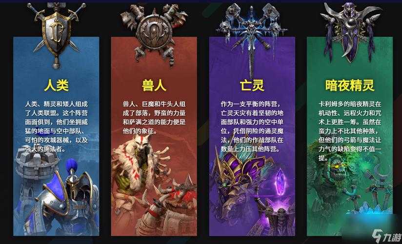 深入解析：魔兽争霸中各种族的独有特点及其优势
