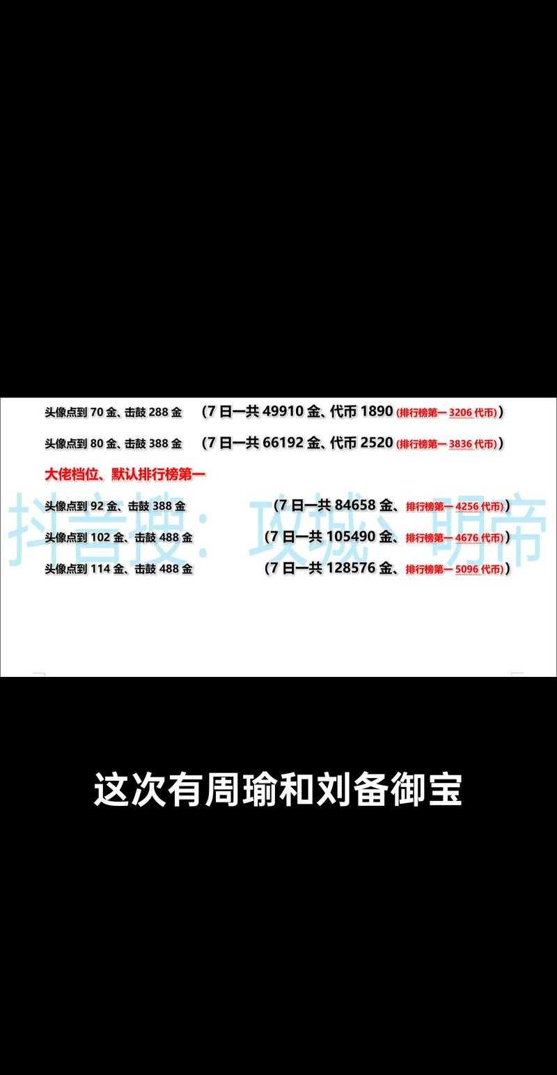 深入解读攻城掠地游戏攻略教你如何巧妙运用策略赢得胜利