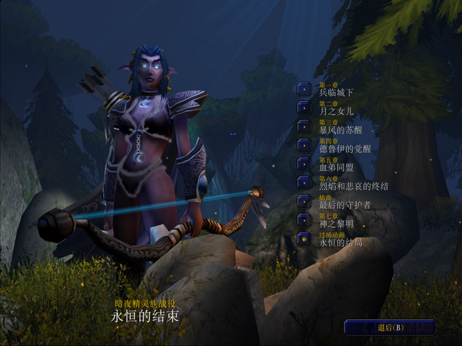 深入魔兽争霸：人类角色形态多样性探讨