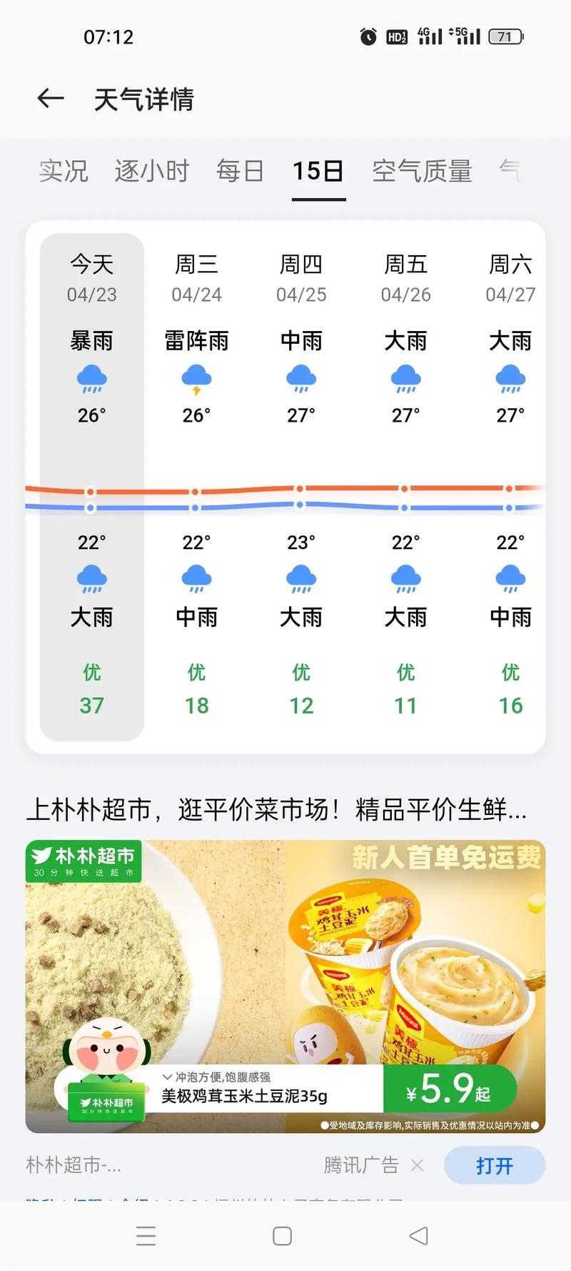 深圳今日天气预报及未来三天天气趋势