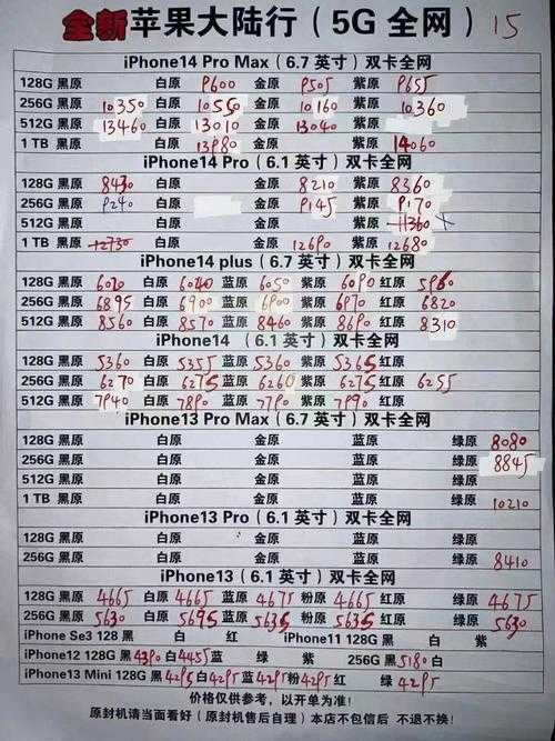 深圳华强北手机报价是否提供专业评测报告