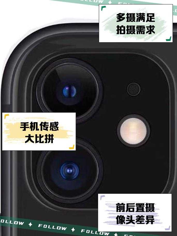 深圳手机摄像头厂家的技术创新和研发能力