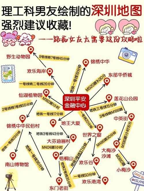 深圳旅游地图全攻略:景点路线与必玩推荐