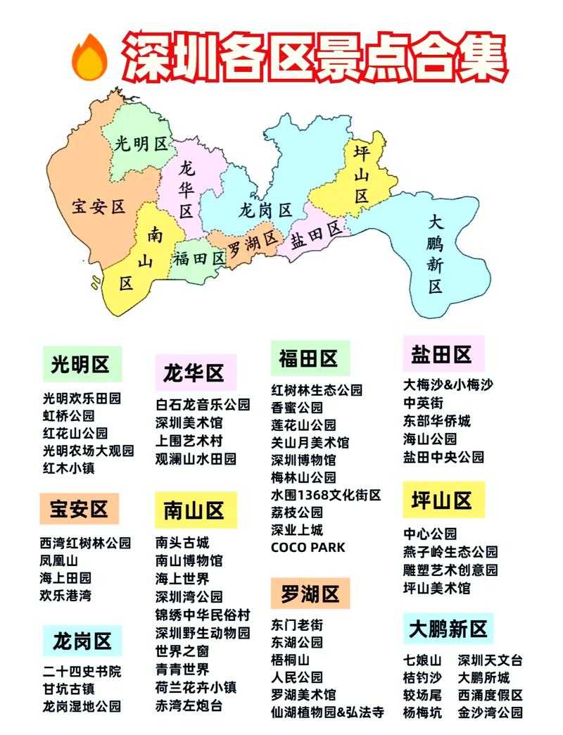 深圳旅游地图最新版:景点路线全攻略
