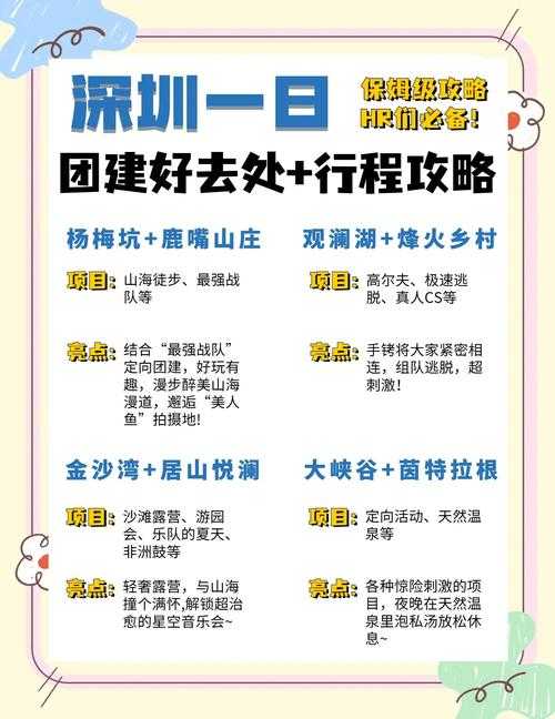 深圳页游公司案例分析：成功项目背后的策划与运营策略