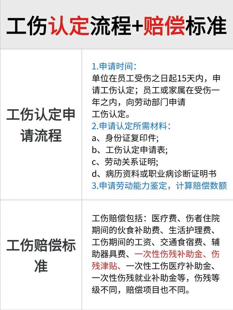 一、法律依据与工伤认定标准的不确定性