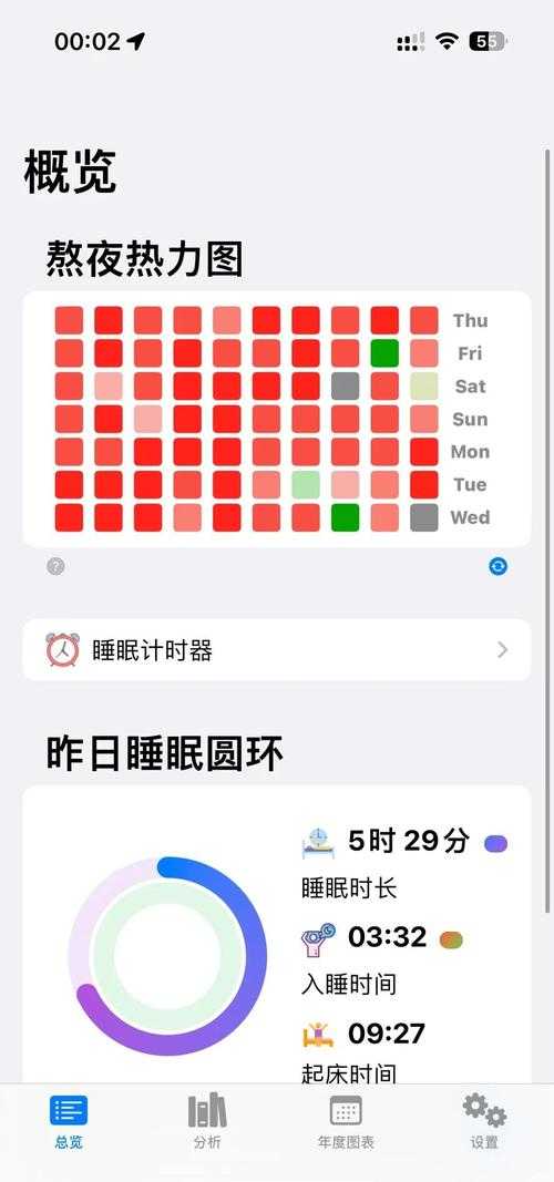 深夜必备10款免费不熬夜神器APP推荐