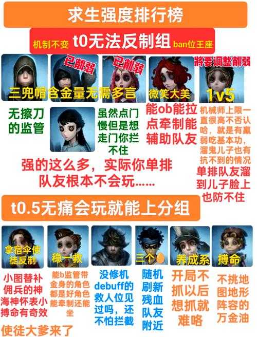 深宅直播间第五人格怎么玩 直播间 监管者 生者