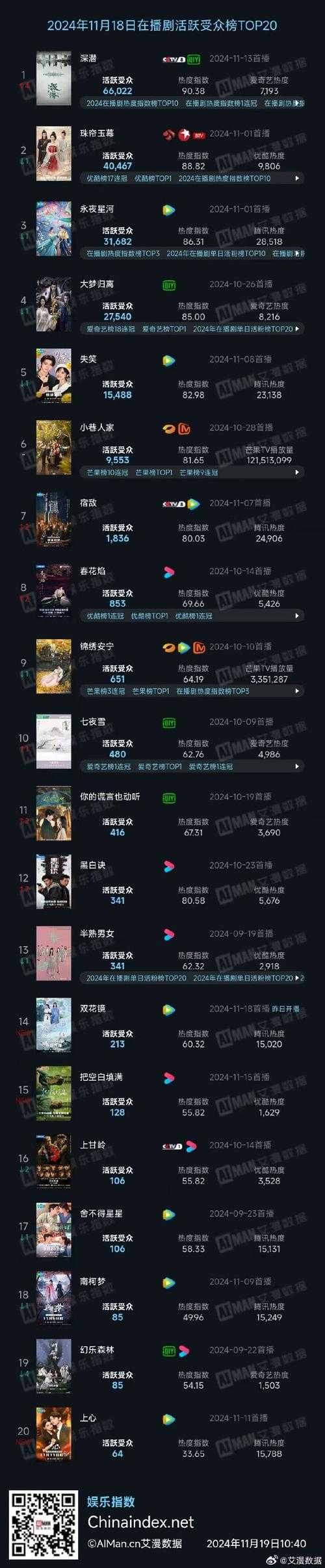 深山红叶官网风行网络电视下载 - 官方正版