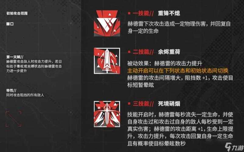 深巡明日方舟可以练吗 明日,技能 要不要