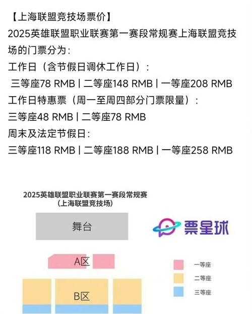 深度剖析Dota职业杯上海门票：赛事合作与品牌推广