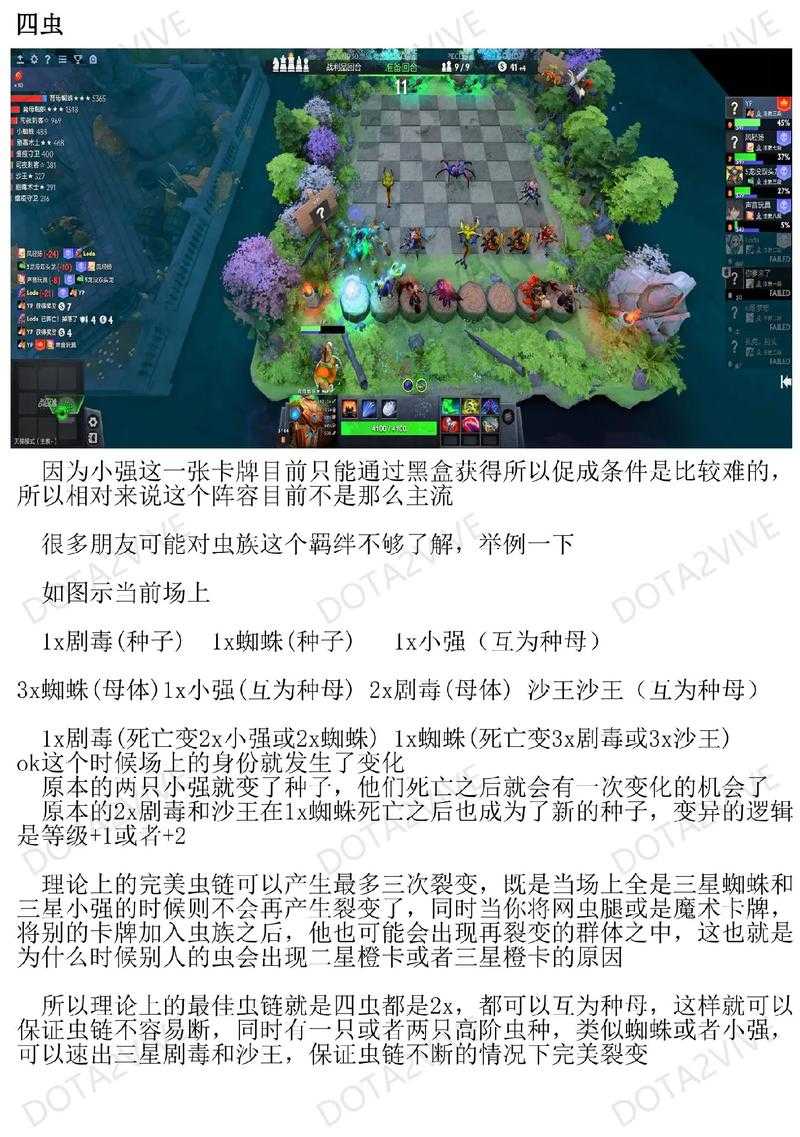 深度剖析:dota全球赛制下的装备选择策略
