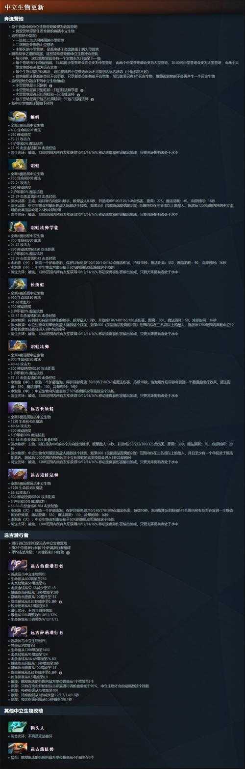 深度探讨《Dota》中自由旗假九法的优势与劣势