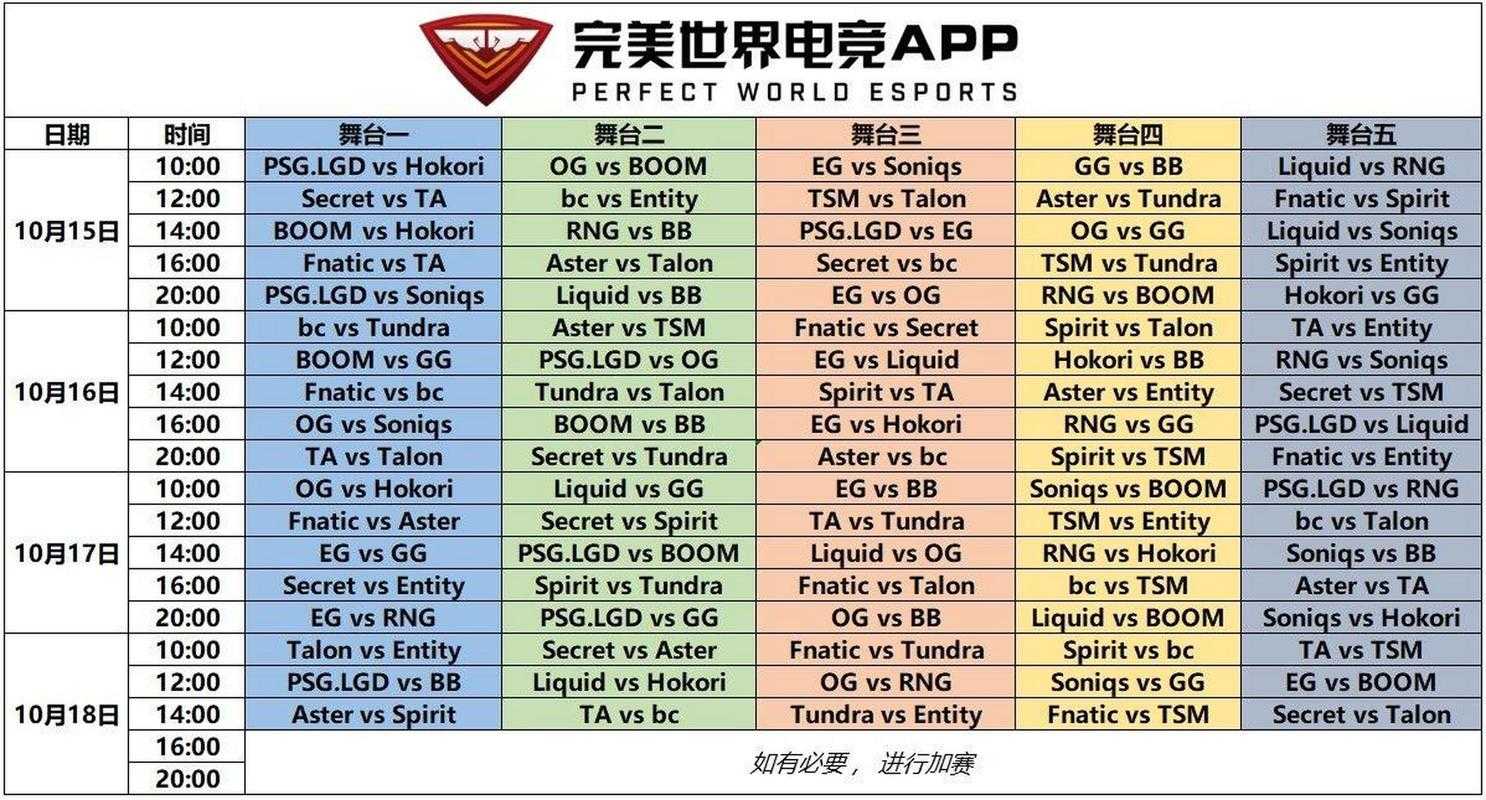 深度解析Ti赛事对电竞社区的长期影响