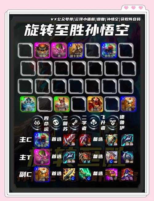 深度解析《Dota》孙悟空的角色定位和装备选择