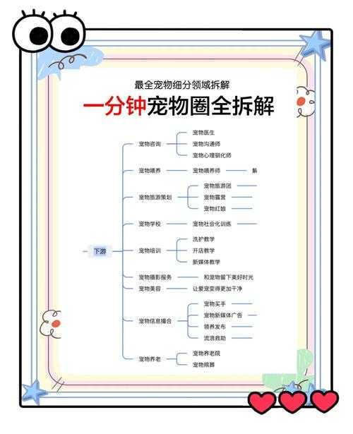 深度解析与趋势预测：对MT3预言者宠物技能的全面剖析