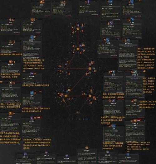 深度解析:Dota德鲁伊台词背后的战略意义
