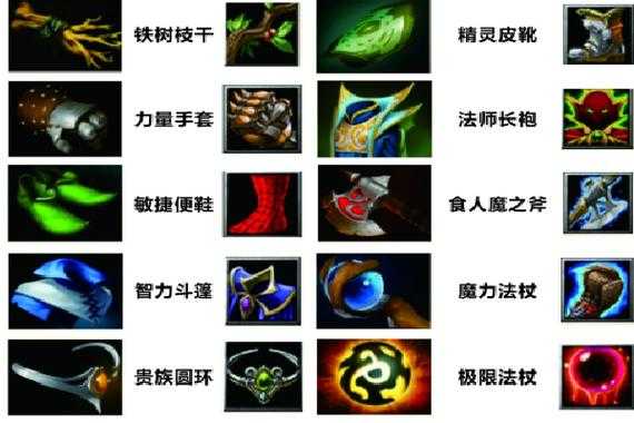 深度解析：dota新英雄的出装与装备选择策略