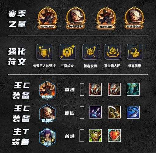 深海泰坦攻略：LOL最强坦克玩法解析