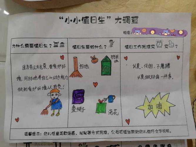幼儿园魔法厨房爆红朋友圈，当彩虹颜料遇上面点课，家长疯狂打卡的秘密
