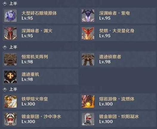 深渊之鳞防具技能宝珠属性详解与获取攻略