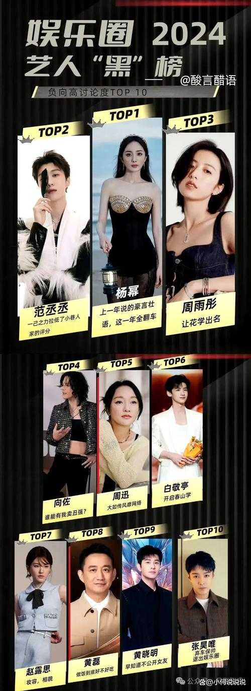 内娱真人秀市场迎来颠覆性变革