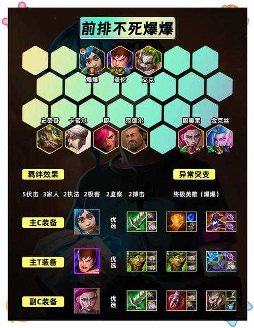 深渊巨口最强出装2025:秒杀流符文搭配攻略