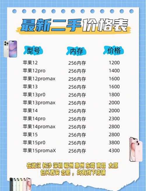 深灰苹果游戏内的商店购买指南:如何选择