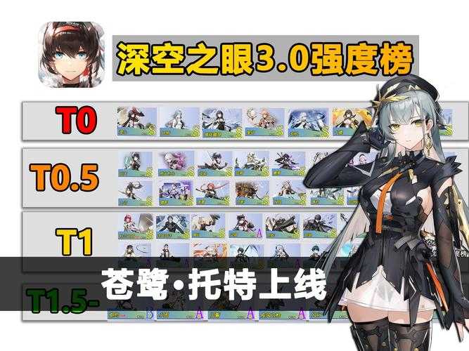 深空之眼3.4版本角色强度排行榜
