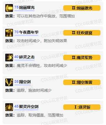 混沌刷新技能在面对近战攻击型辅助英雄时的表现如何