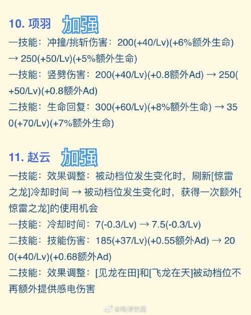 混沌英雄定位与选择策略:适应当前版本的建议