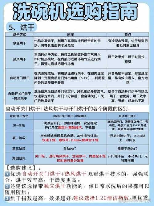 混线装备的季节性变化：如何应对不同季节的需求