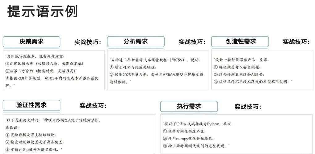 清华大学魔兽争霸比赛攻略:掌握经济管理的技巧