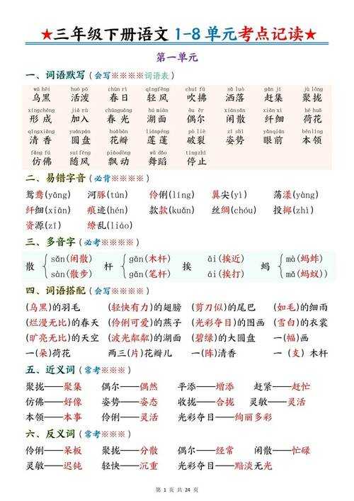 清字组词大全:常用词汇及搭配示例
