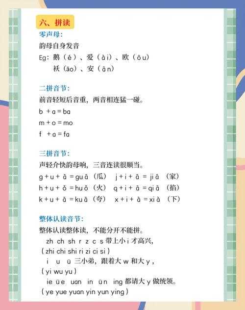 清晨拼音学习指南：轻松掌握正确发音
