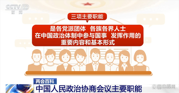 一、政治制度维度，构建人民主体性治理体系