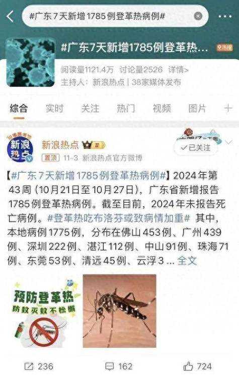烈日下的死亡之舞,广东基孔肯雅热疫情背后的致命密码