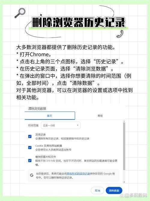 清除上网痕迹与清除记录的区别解析