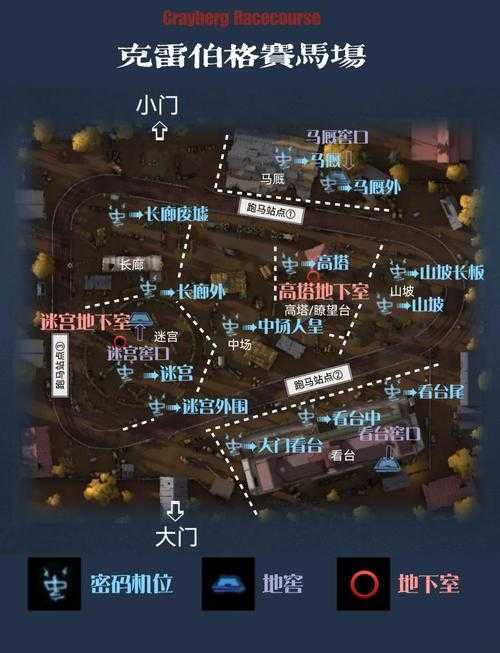 渔村第五人格地图